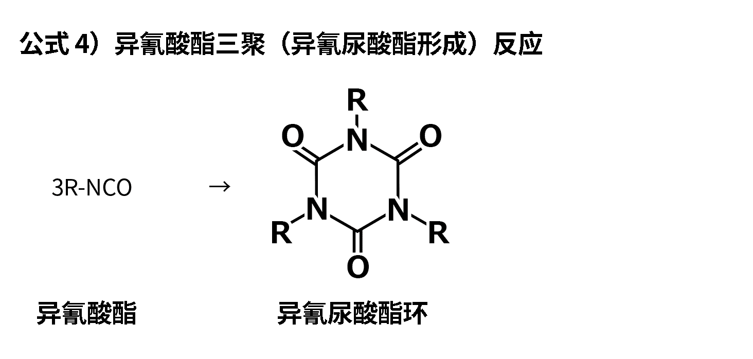 异氰酸酯三聚