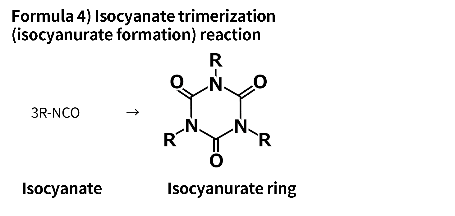  Isocyanate trimerization (isocyanurate formation) reaction