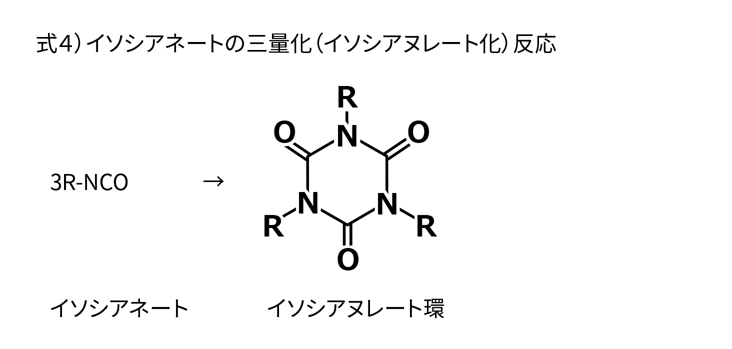 イソシアヌレートの三量化