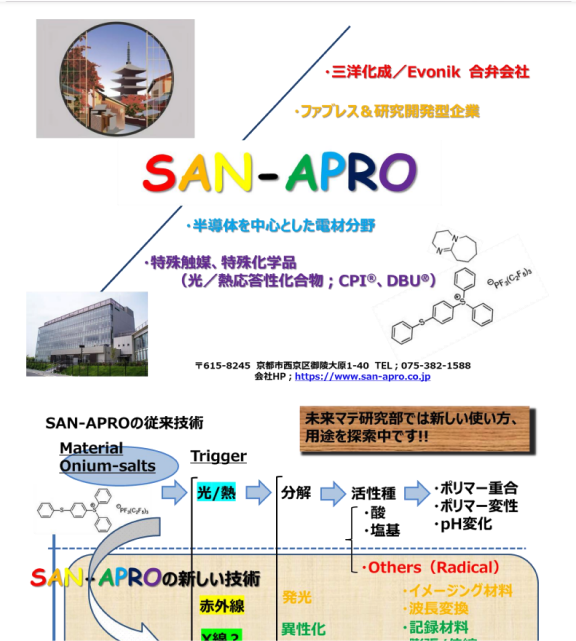 未来マテリアルPDFサムネイル